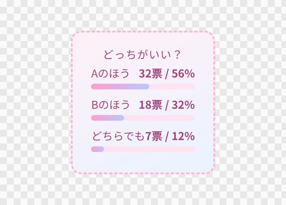 【OBS用】アンケートの結果(棒グラフ)|10デザイン・設定は日本語で書き換えるだけ