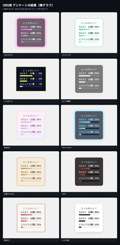 【OBS用】アンケートの結果(棒グラフ)|10デザイン・設定は日本語で書き換えるだけ