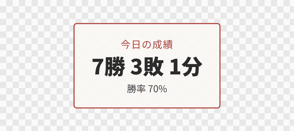 【OBS用】対戦成績(勝ち負け引き分け)|10デザイン・設定は日本語で書き換えるだけ