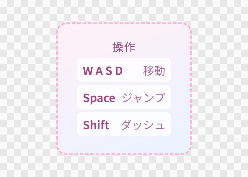 【OBS用】操作キーの表示(ゲーム実況用)|10デザイン・設定は日本語で書き換えるだけ