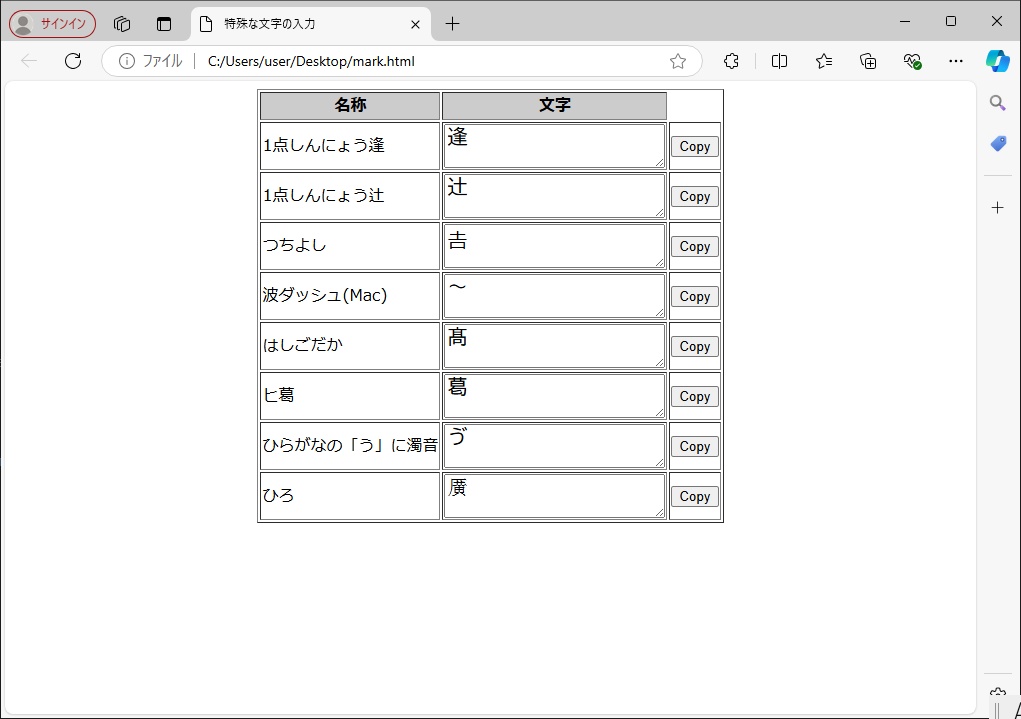 入力難度の高い文字の、コピペシート