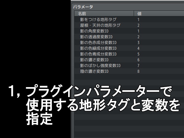 光陰マッププラグイン