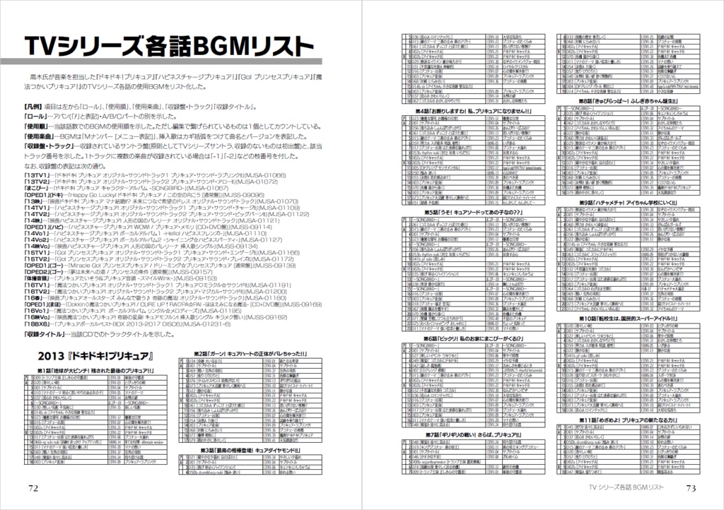 プリキュアBGM研究本2019冬 高木洋プリキュアワークス