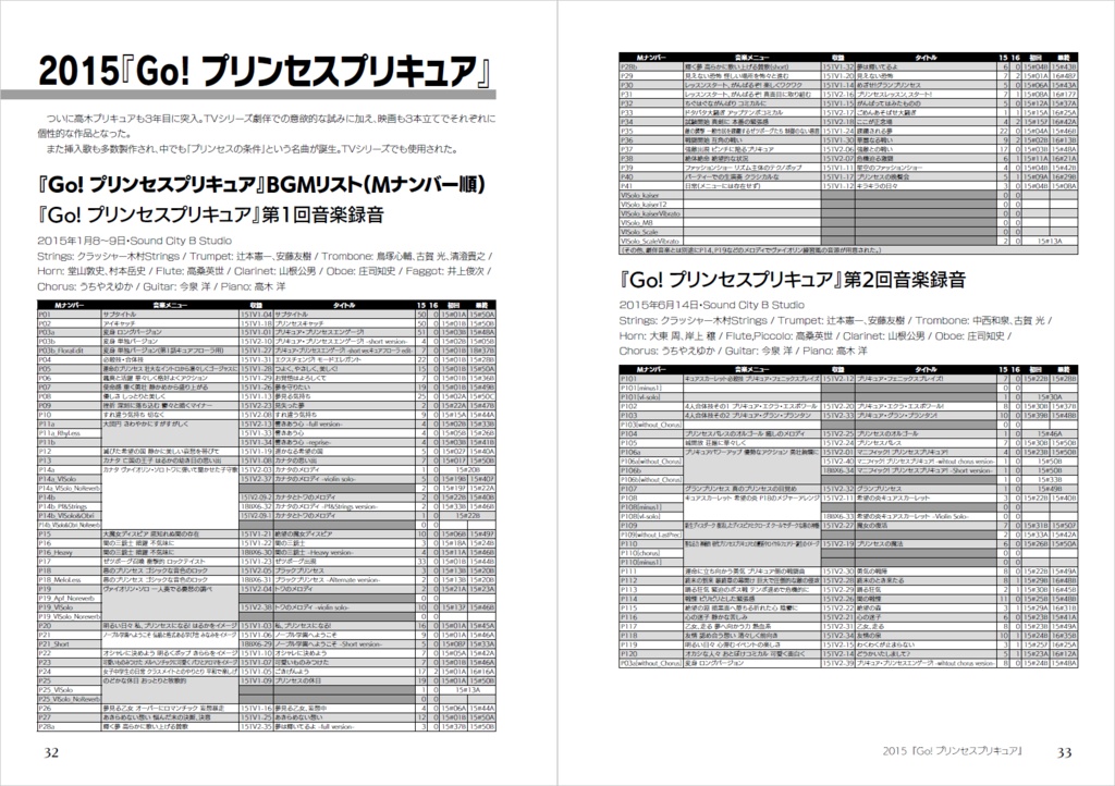 プリキュアBGM研究本2019冬 高木洋プリキュアワークス