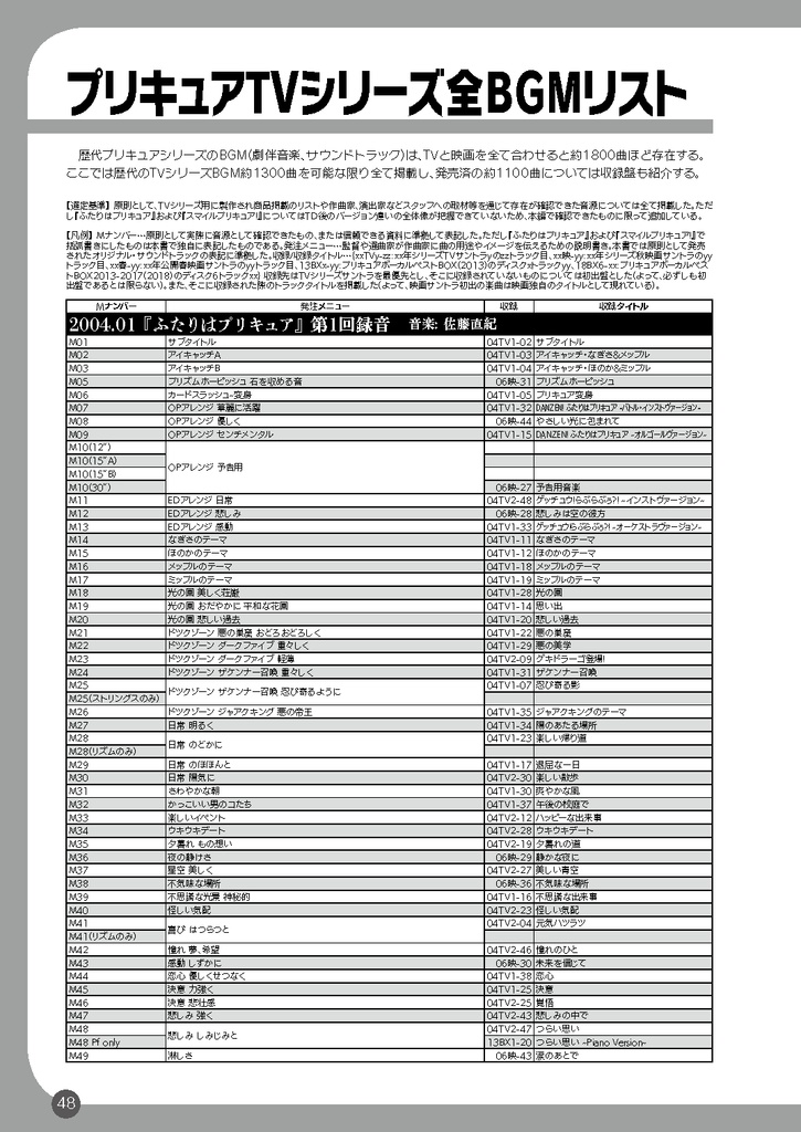 プリキュア音楽ハンドブック2019春