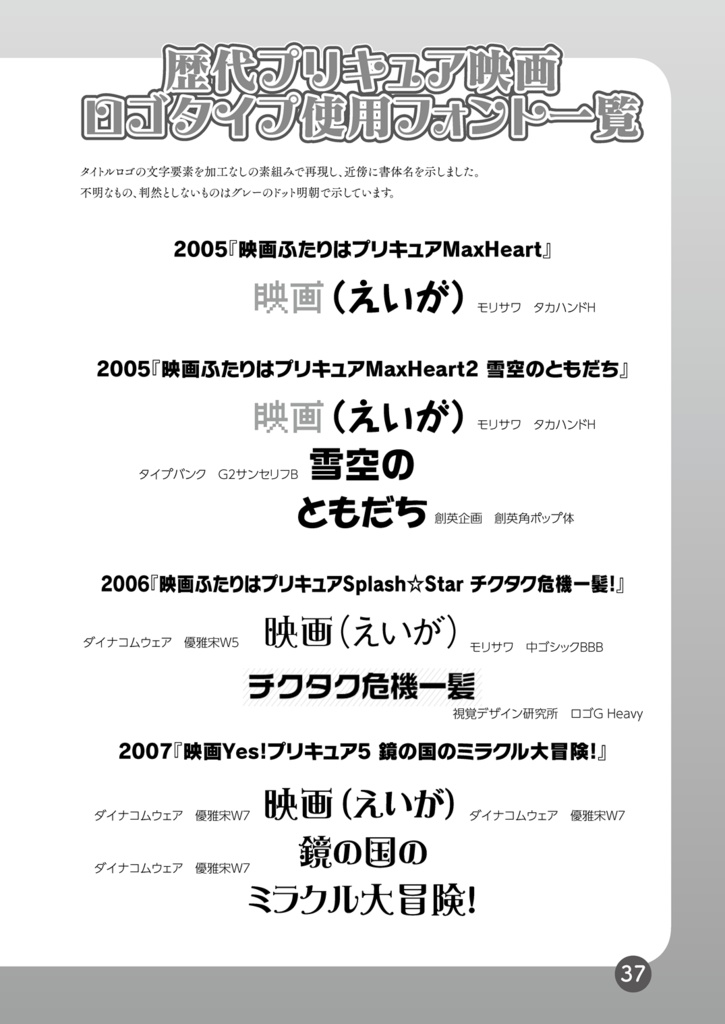 プリキュアのフォント2019(PDF版)