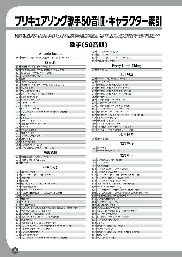 プリキュア音楽ハンドブック2019春(PDF版)