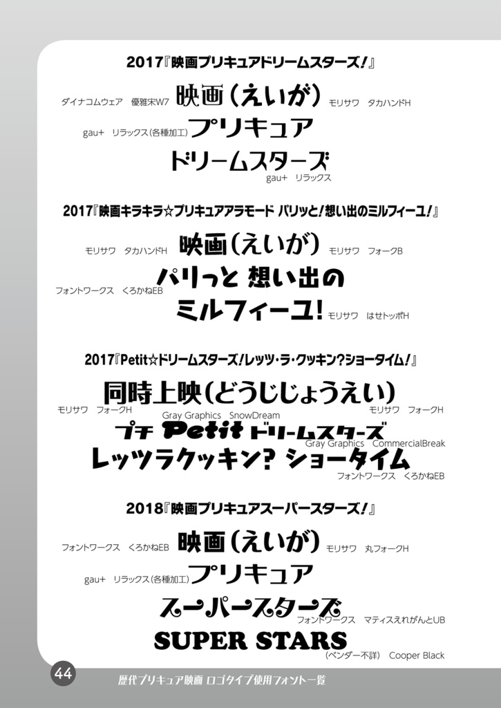 プリキュアのフォント2018