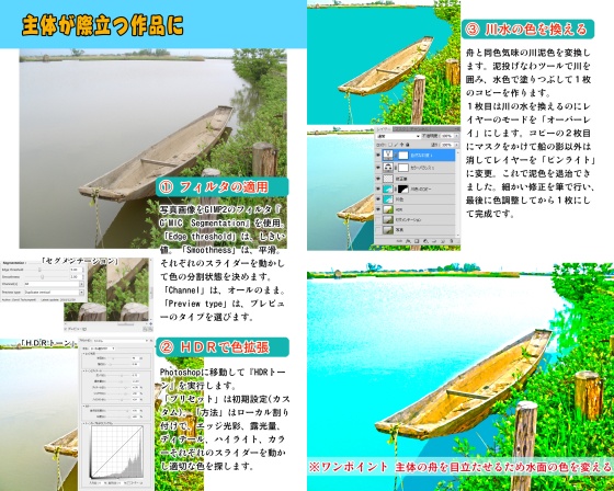 「写絵」 5分で写真が絵に変わる方法