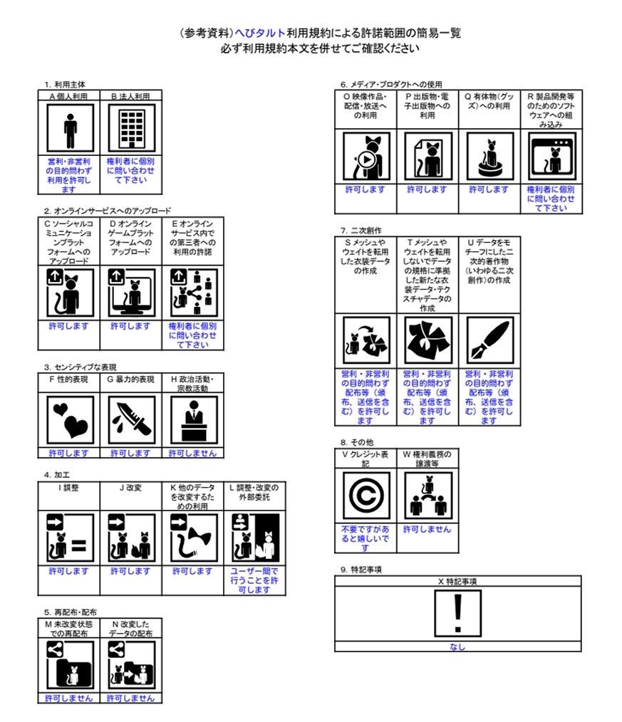 パラパラ漫画リング