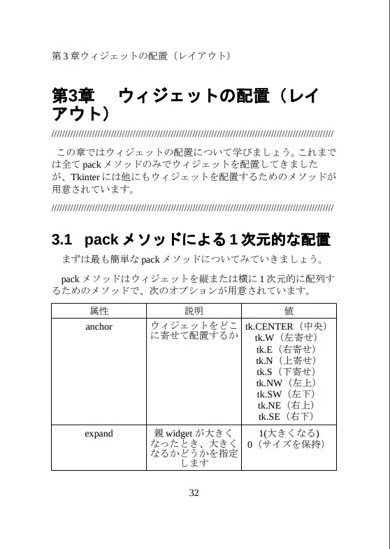 【DL版】Pythonプログラミングの2歩目でGUIアプリ制作をやるならTkinter