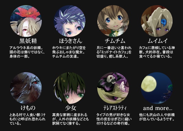 Midnight Fragments(ミッドナイトフラグメンツ)