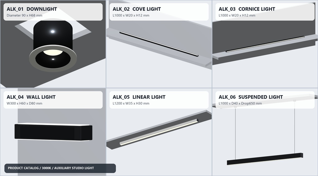 【3Dモデル】建築間接照明6種セット|Architectural Indirect Lighting Kit【Unity・VRChat PC/MN-013】