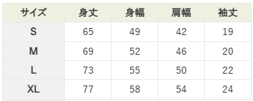 【販売終了】4の芸術家