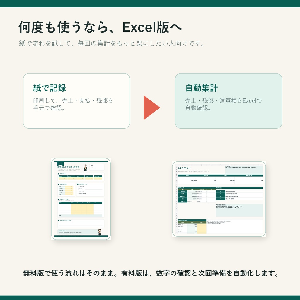 即売会あと片づけ1枚メモ 無料版|同人イベントの売上・在庫・BOOTH通販数PDF