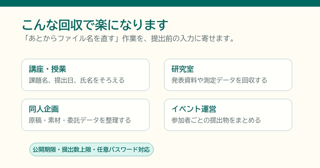 なまえ付き提出箱 利用コード 30日