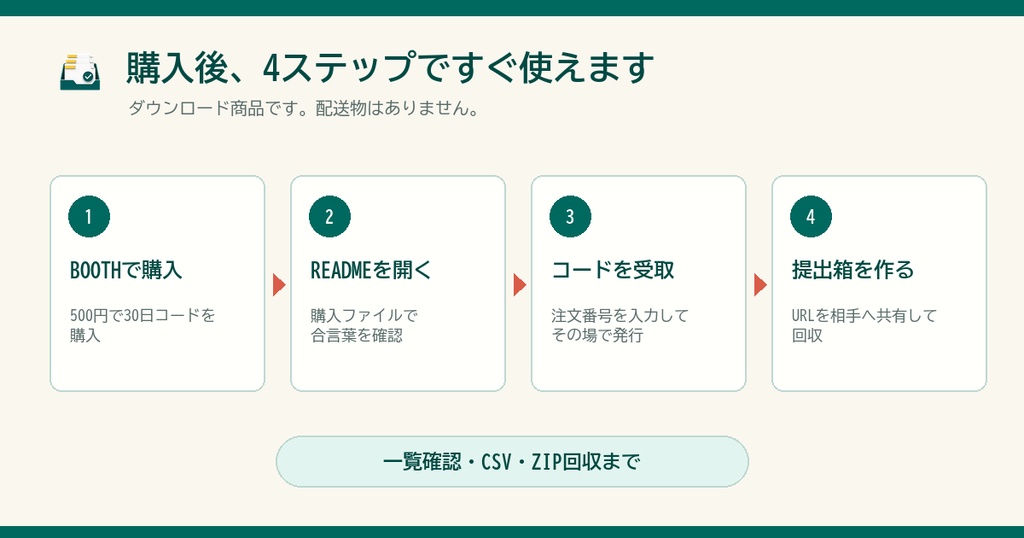 そろ箱|提出ファイルを自動命名して一覧・ZIP回収