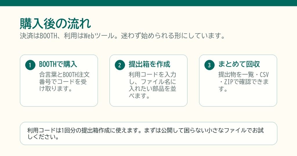 なまえ付き提出箱 利用コード 30日