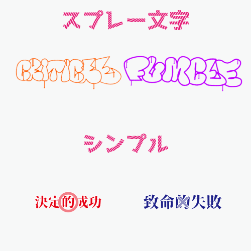 ココフォリアカットインapng素材