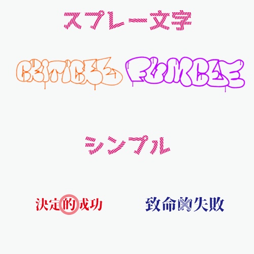 ココフォリアカットインAPNG素材