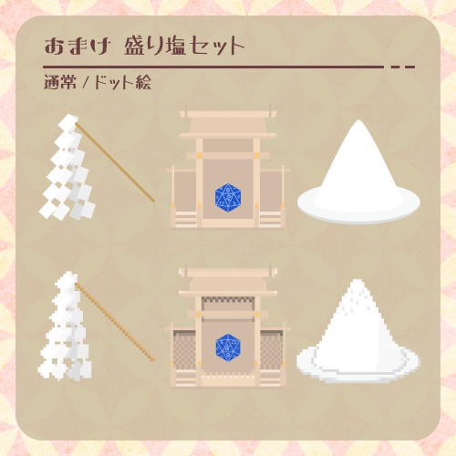 【無料あり】ココフォリアで使えるレトロ素材 110個