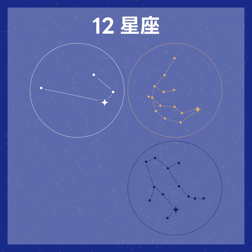 【無料あり】ココフォリアで使える Zodiac_sign_plain 星座素材123個