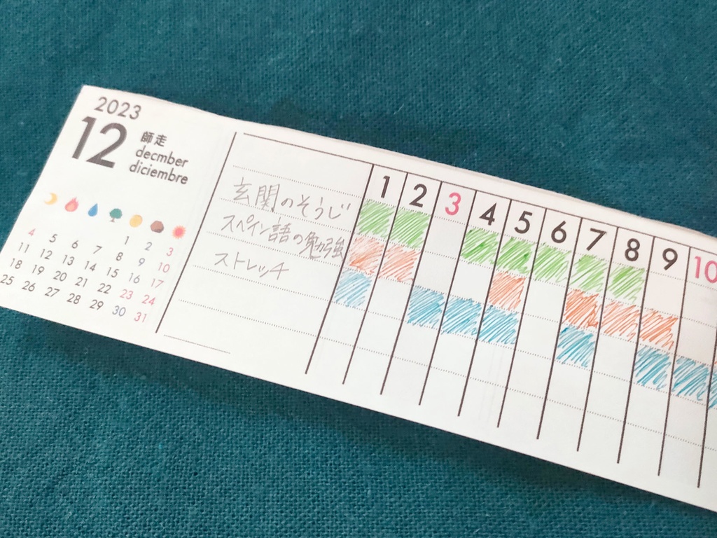 幸せ貯金ノート【2024年2月】