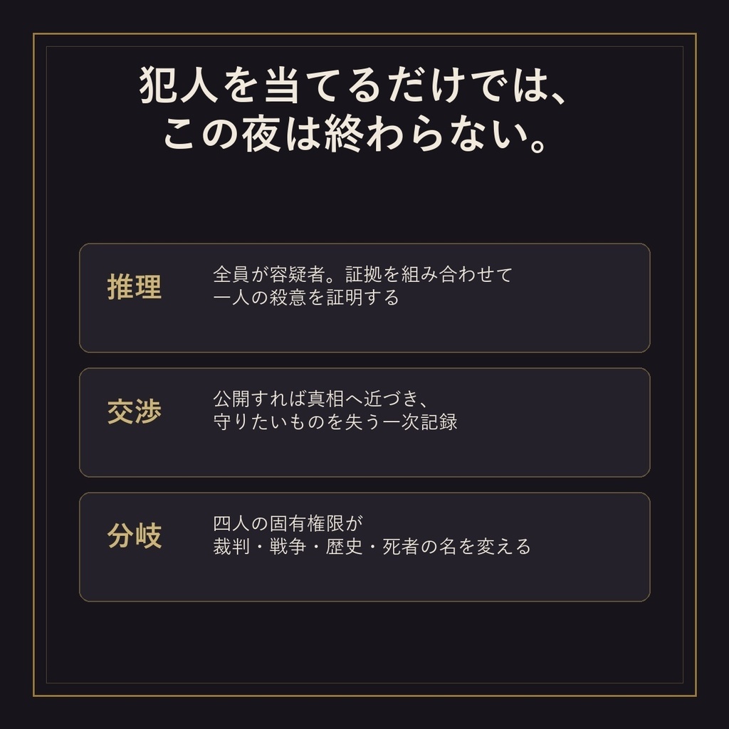【4人用・GMレス】聖女は二度、死刑台に立つ|ダークファンタジー・マーダーミステリー