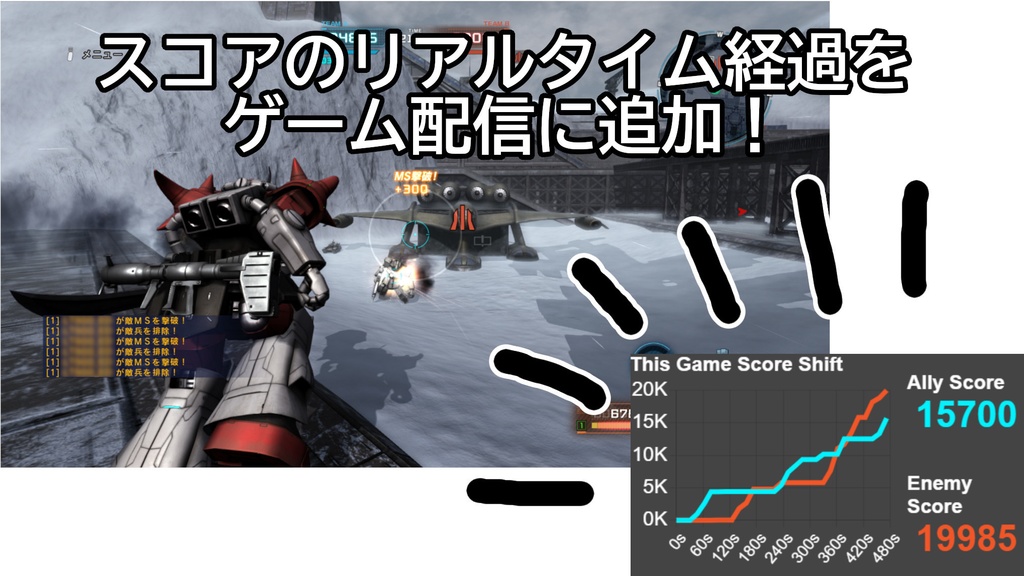 ゲーム映像リアルタイム解析ツール「レコオペ」