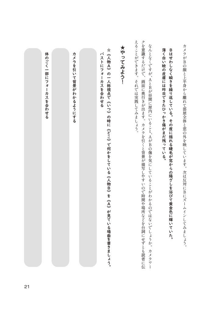 #にじワク 1冊で800字の二次創作小説ができるワークブック