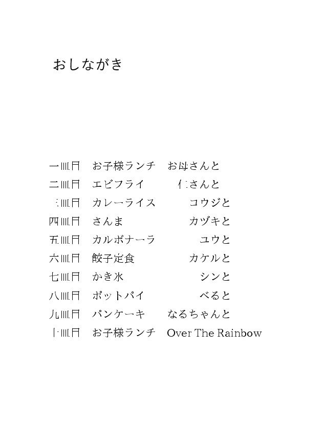 【禁プリ・速水ヒロ中心】王様と食卓