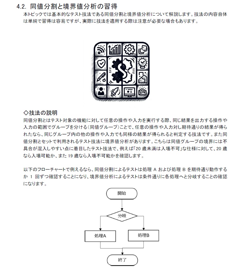 QAエンジニアの歩き方2024年度版