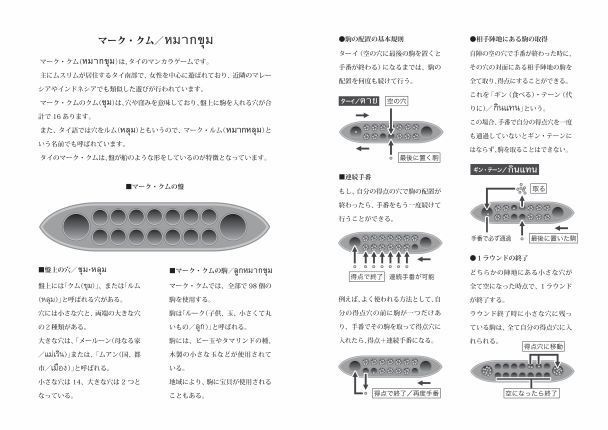 アジアの民間ゲーム③ 『タイの民間ゲーム』/双天至尊堂