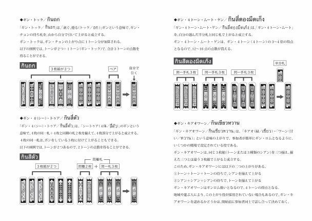 アジアの民間ゲーム③ 『タイの民間ゲーム』/双天至尊堂