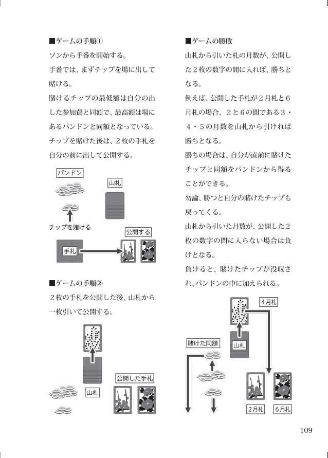 アジアの民間ゲーム⑤ 『韓国の花札・花闘(その歴史と遊び方)』
