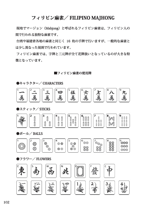 アジアの民間ゲーム⑥『フィリピンの民間ゲーム』