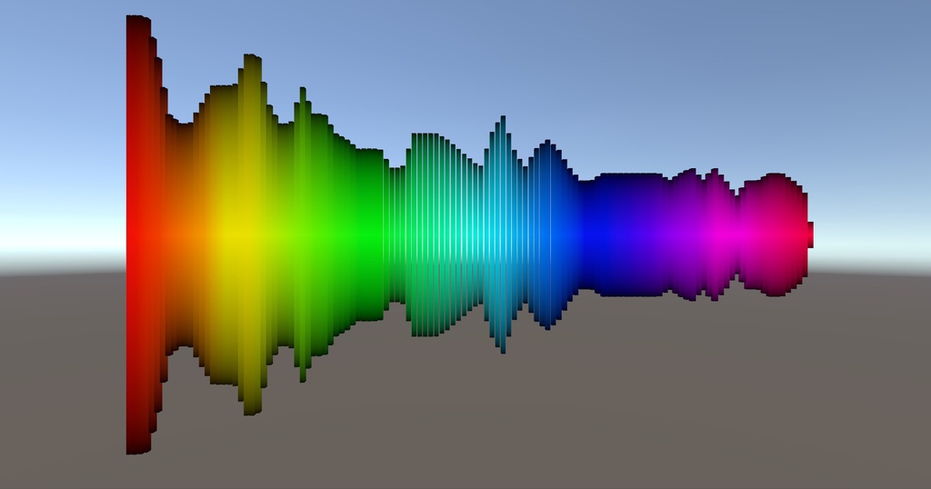Audio Spectrum Analyzer for Shader