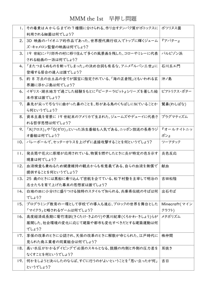 【クイズ問題集】MMM the 1st【電子書籍】