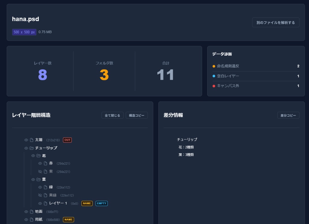 【Photoshop不要】ブラウザで動くPSDレイヤーを数えるアプリ(PSDLayerCounter)