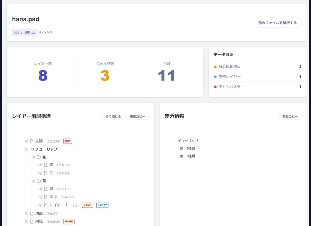 【Photoshop不要】ブラウザで動くPSDレイヤーを数えるアプリ(PSDLayerCounter)