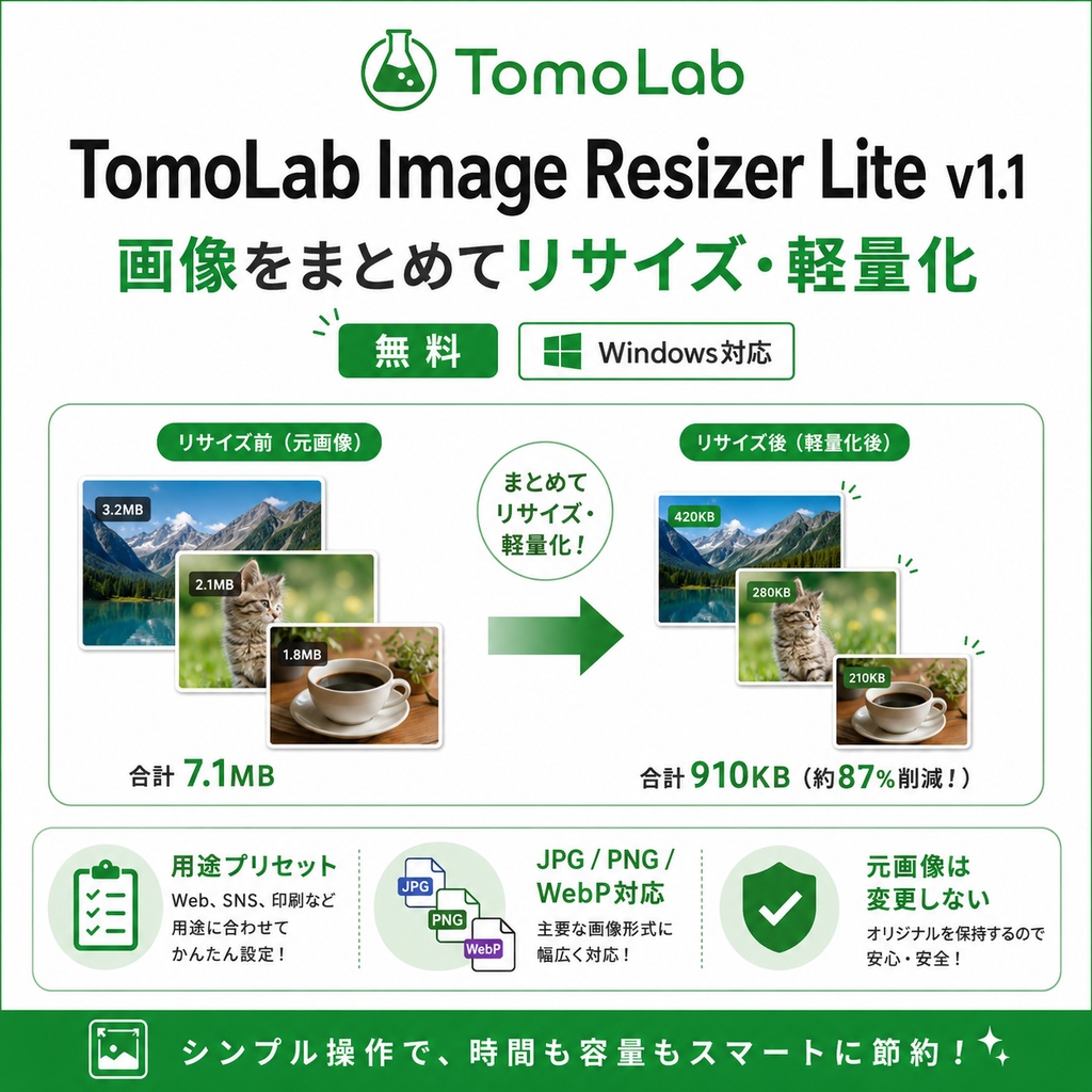 【無料/Windows】画像を一括リサイズ・軽量化｜PowerPoint・note・メール対応｜TomoLab Image Resizer Lite