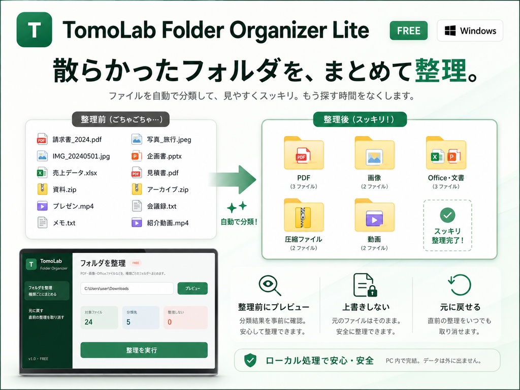 【無料・Windows】散らかったフォルダを種類ごとに一括整理｜TomoLab Folder Organizer Lite