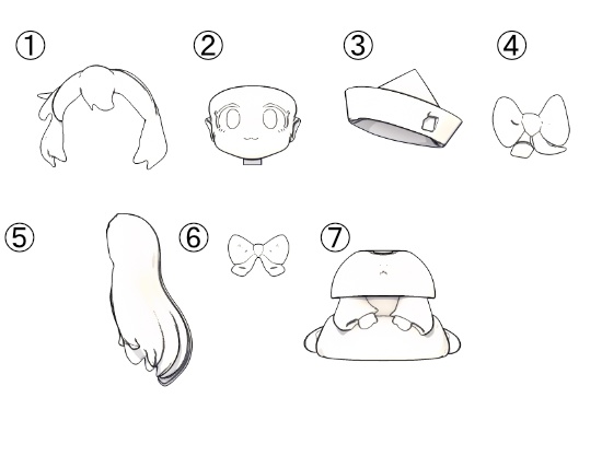 エブリリ/エブレティ