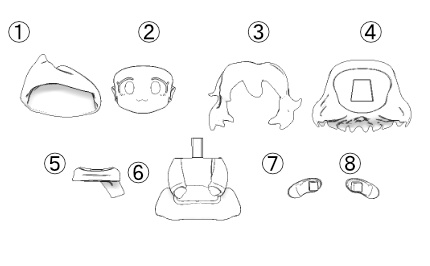 エブリリ/エブレティ