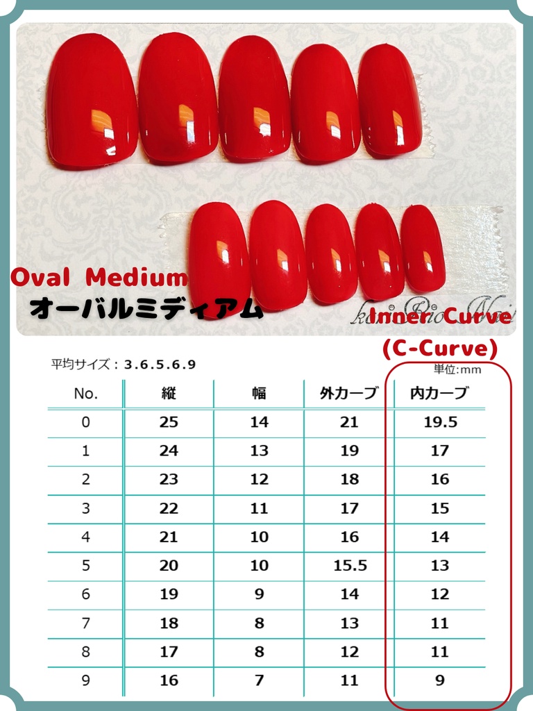 For International Customers/海外のお客さまへ