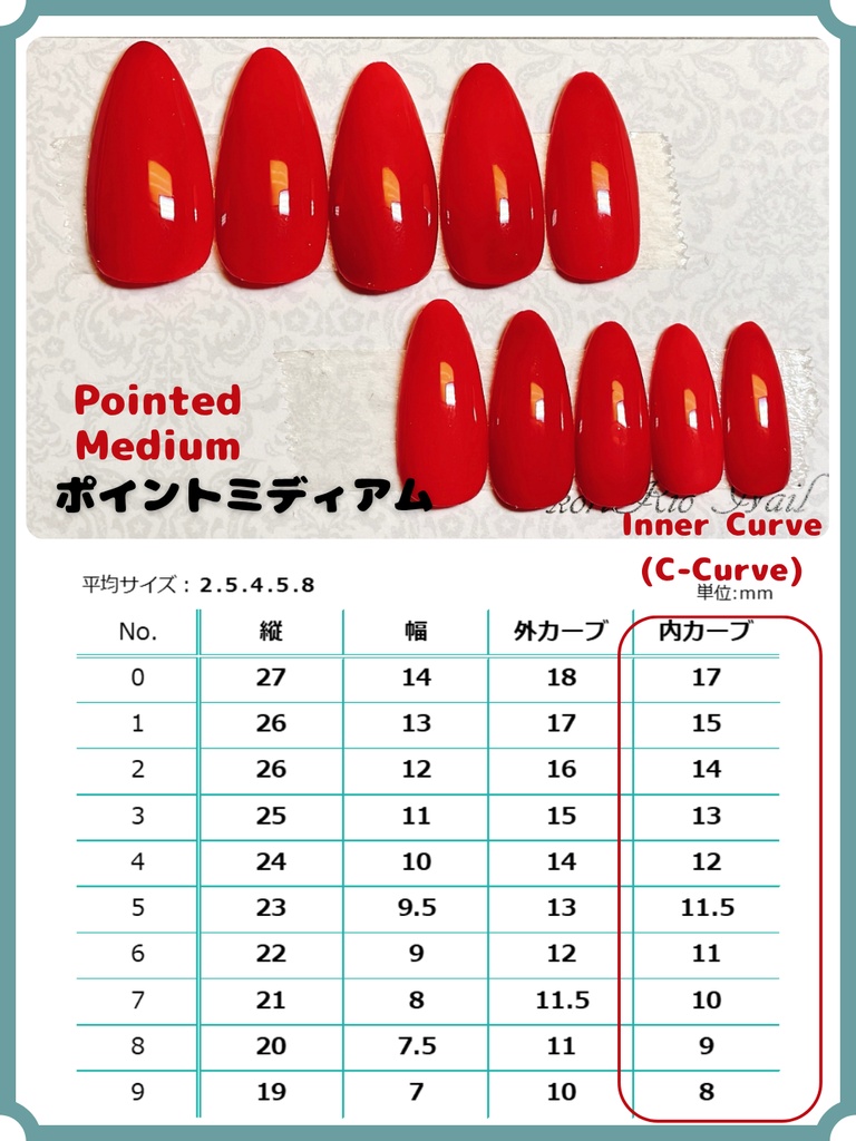 For International Customers/海外のお客さまへ