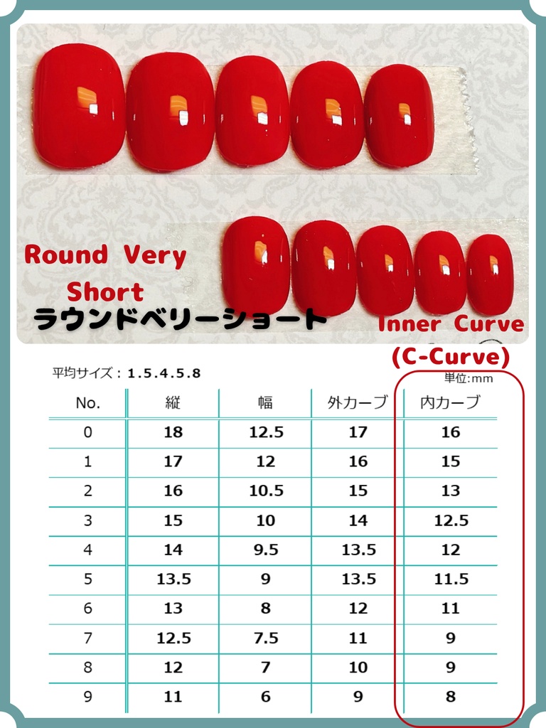 For International Customers/海外のお客さまへ