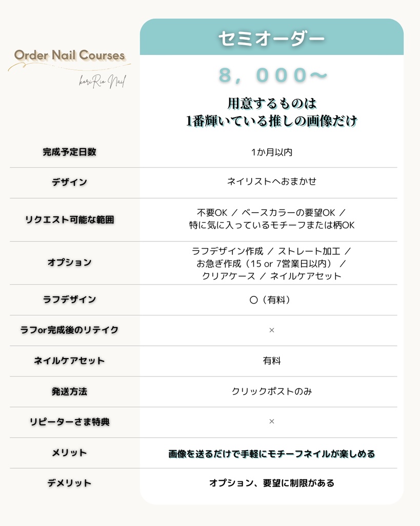 新オーダーコースの選び方