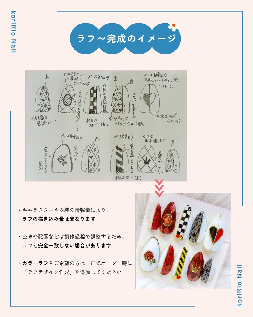 フルオーダー:匿名発送(270円)