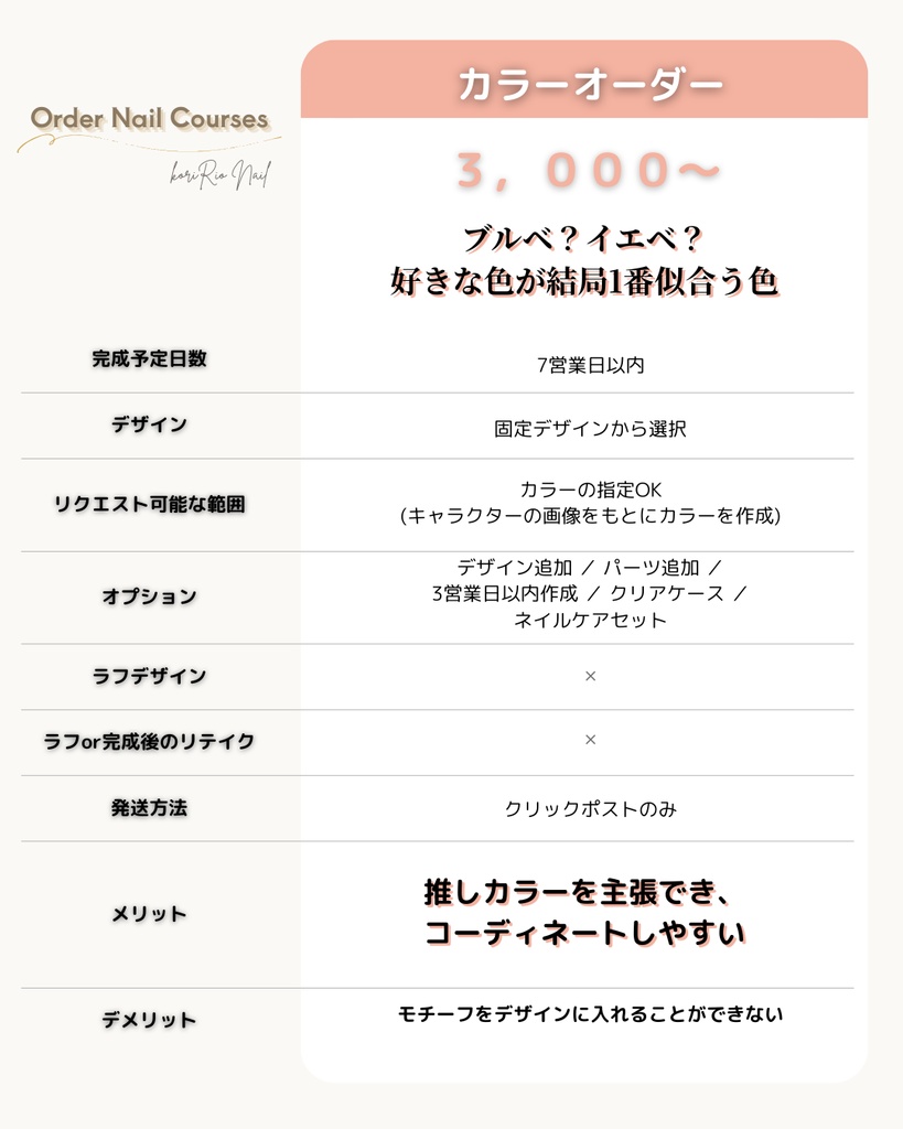 オーダーコースの選びかた